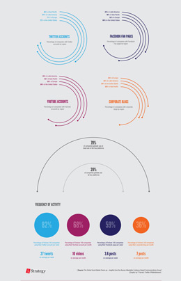 电话测压在线平台