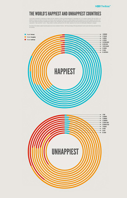 短信测压在线平台